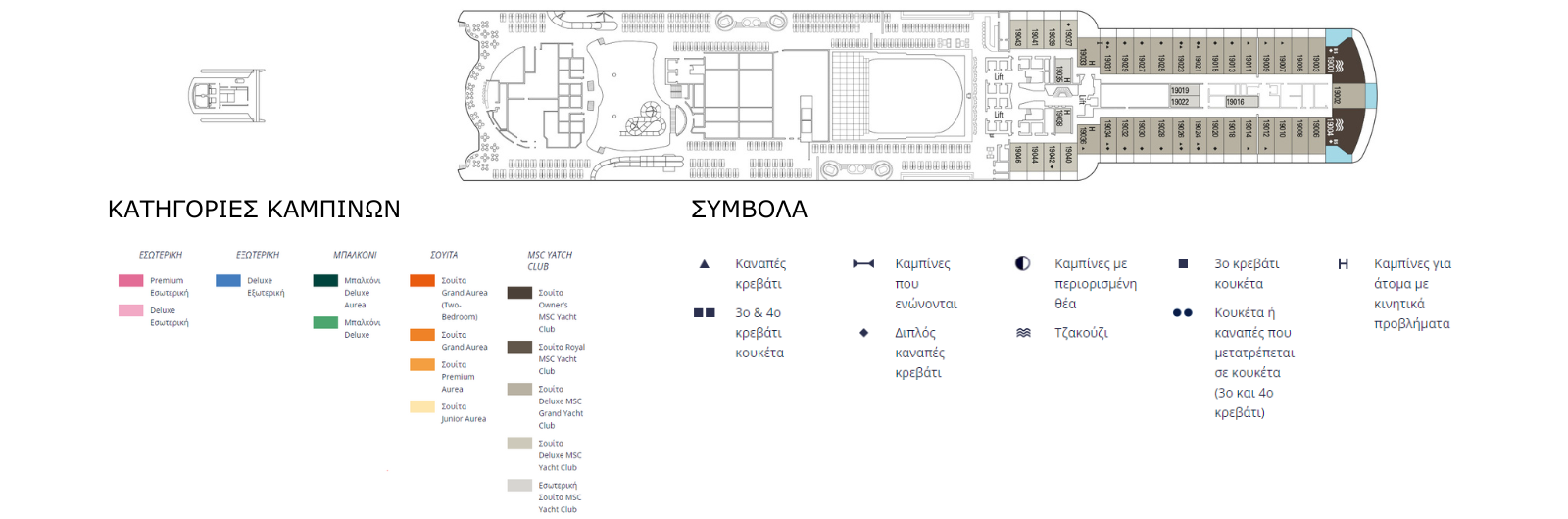 Κατάστρωμα Deck 19