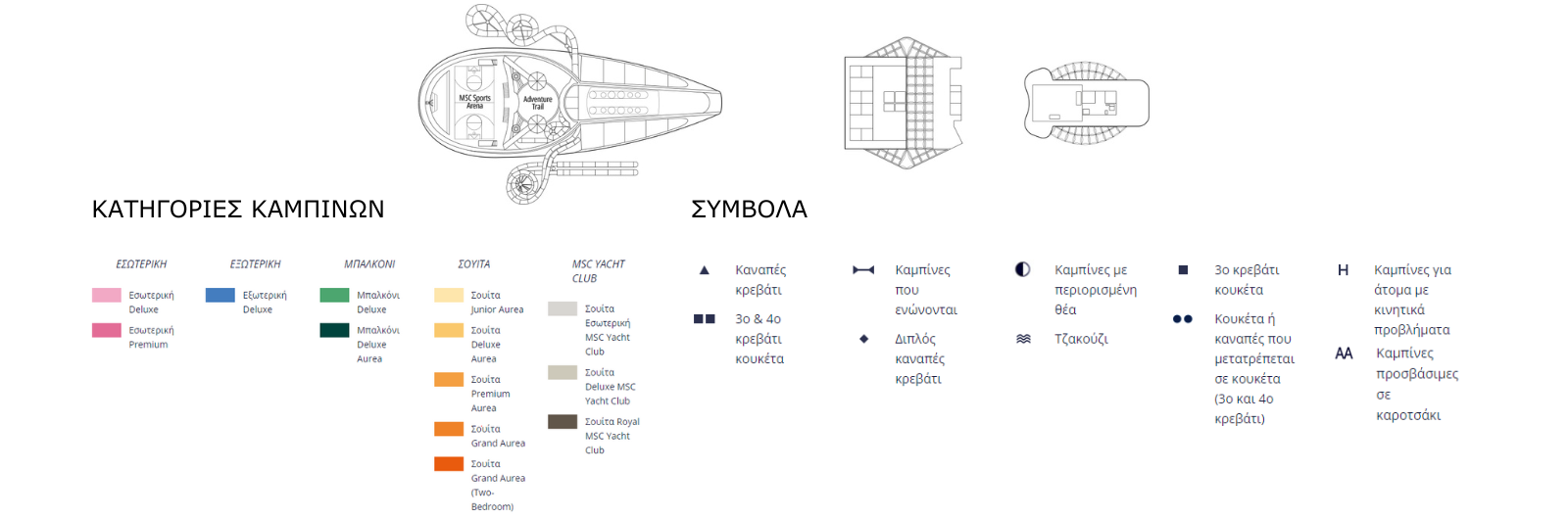 Κατάστρωμα Sun Deck